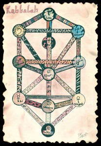 Ancient_Kabbalah_by_samukay