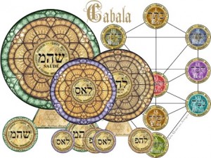 Astrologia e cabala hebraica2