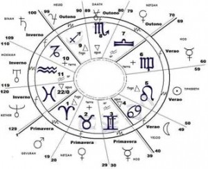 Astrologia2